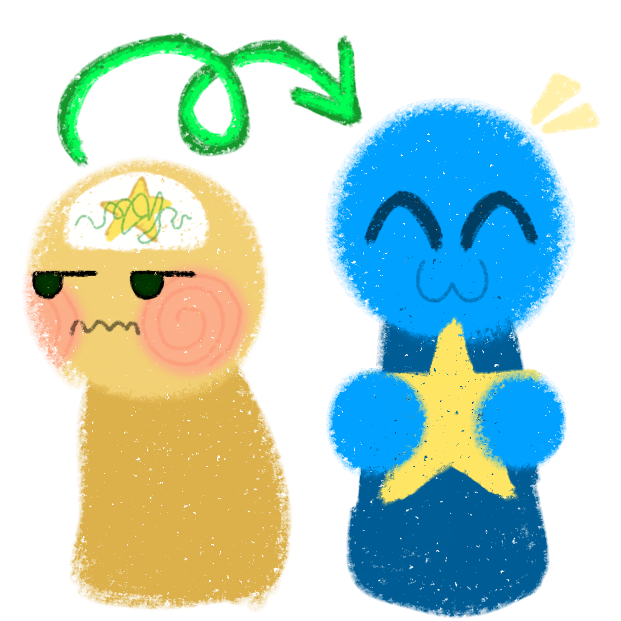 two characters. The left character is yellow coloured, with a frustrated expression, rosy cheeks, and a scribbly 'messy' thought bubble drawn on their head. The right character is blue, smiling cheerfully, and holding a glowing yellow star, with a little exclamation mark next to its head. A green squiggly arrow above connects the frustrated character to the happy one.